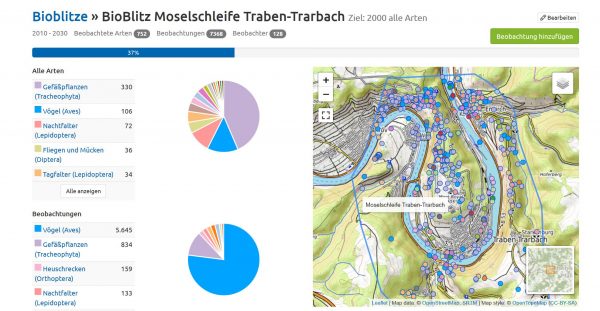 Bioblitz Moselschleife